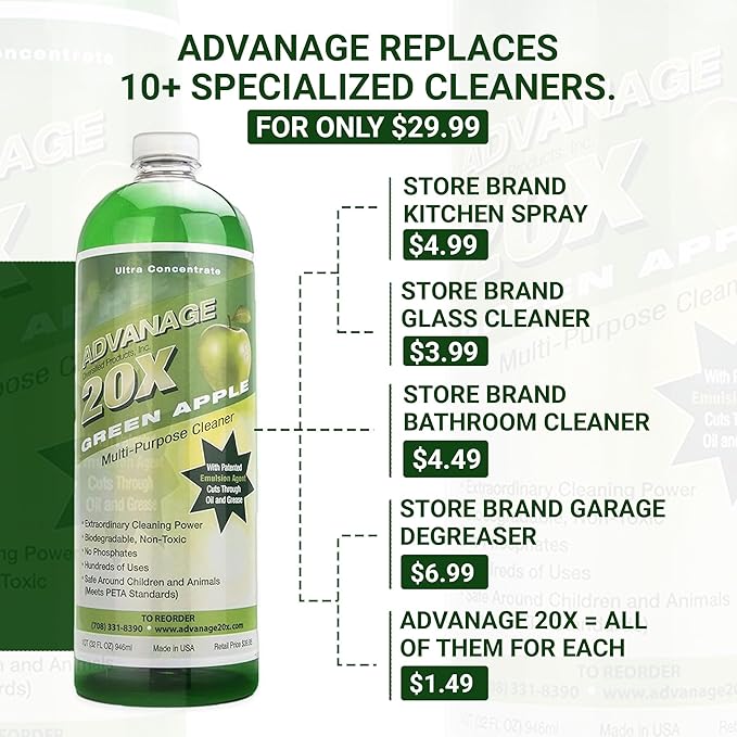 Advanage 20X All Purpose Cleaner Concentrate – Green Apple Eco-Friendly Heavy Duty Degreaser, Multisurface Cleaner for Bathroom, Kitchen, Floors, Household Cleaning Supplies, Made in USA, 32 Fl Oz