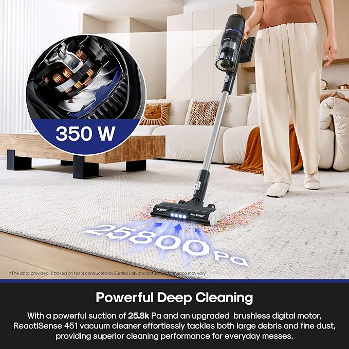 Eureka Cordless Vacuum Cleaner, Anti-Tangle Brushroll, Rechargeable Stick Vacuum, Lightweight for Carpet, Hard Floor, Pet Hair, Black NEC451BL