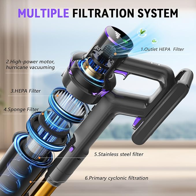 Cordless Vacuum Cleaner, 450W 48KPA 60Mins Vacuum Cleaners for Home,Anti-tangle Wireless Vacumm,Rechargeable Vacuum With Green Light,Powerful Stick Vacuum for Carpet/Hardwood Floors,Pet Hair,Purple