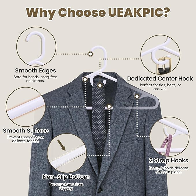 White Plastic Hangers 18 Pack, Heavy Duty Clothes Hangers with Center Hook & Non-Slip Pants Bar for Standard Size Shirts, Pants, Coat, Dresses, Jackets, Scarves and Belts