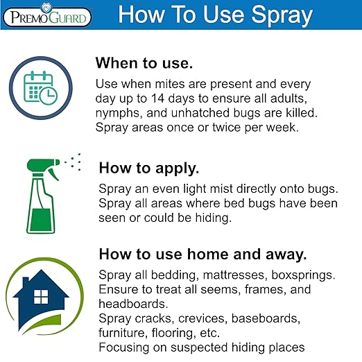 Premo Guard Natural Mite Spray – 32 oz Bottle – Plant Based Treatment for Dust, Spider, Carpet, Bird, Rat Mites – Safe for Families, Pet, Home, Bedding & Furniture When Used As Directed