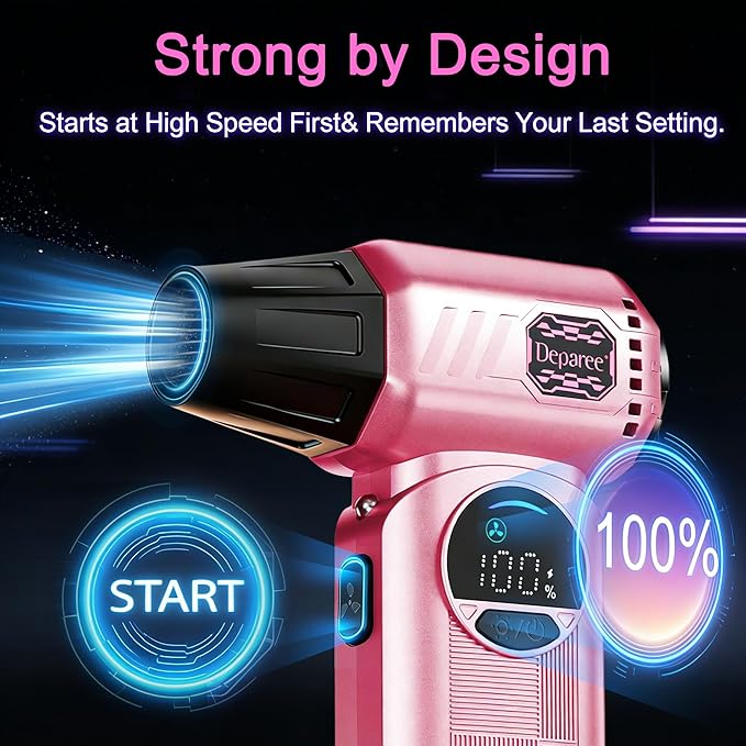 Air Duster, Compressed Air Duster Pink, Rechargeable Cordless with Adjustable Speed, LED Light & 8000mAh Battery, 150000 RPM for Keyboard, PC & Car Cleaning