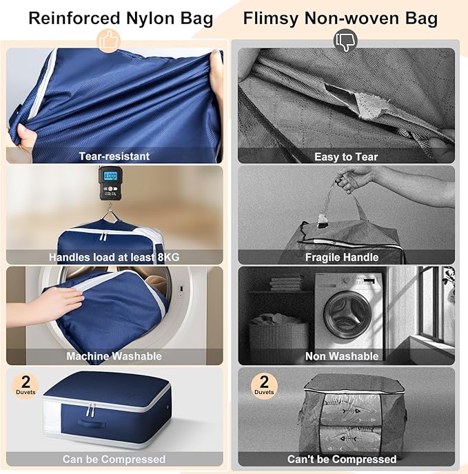 Comforter Storage Bag - Large Capacity Blanket Storage Bags 3-Layer Ultra Space Saving Self Compression Organizer, Washable Compression Bags for Storage Comforter Blanket, 2-Pack, Navy Blue