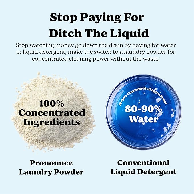 Pronounce Laundry Detergent Powder Alternative | Cleaner Ingredients. Safer for Sensitive Skin. Stain + Smell Fighting. Fragrance Free, HE Safe - 120 Loads (Unscented).