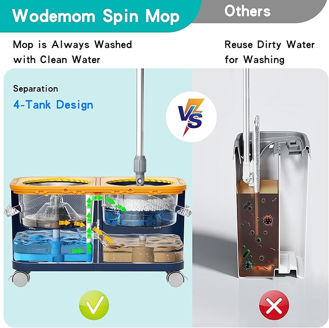 Compact Spin Mop and Bucket with Clean & Dirty Water System, Floor Mop with 360° Swivel Wheels, 61" Handle, 1 Reusable Mop Heads for for Wood, Tile, Vinyl, Baseboards- Blue/Yellow