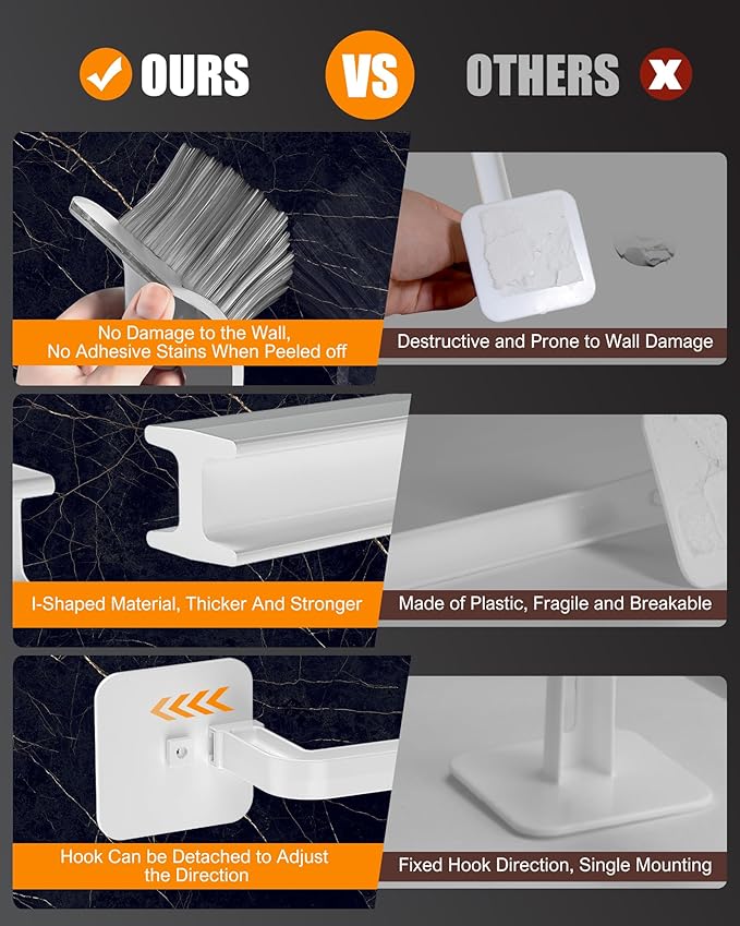 Hat Rack for Hat Storage (12-Pack), Multi-Purpose Hat Organizer, Strong Adhesive Hat Hooks for Wall Hat Organizer for Baseball Caps, Two Mounting Options Hat Hook, White