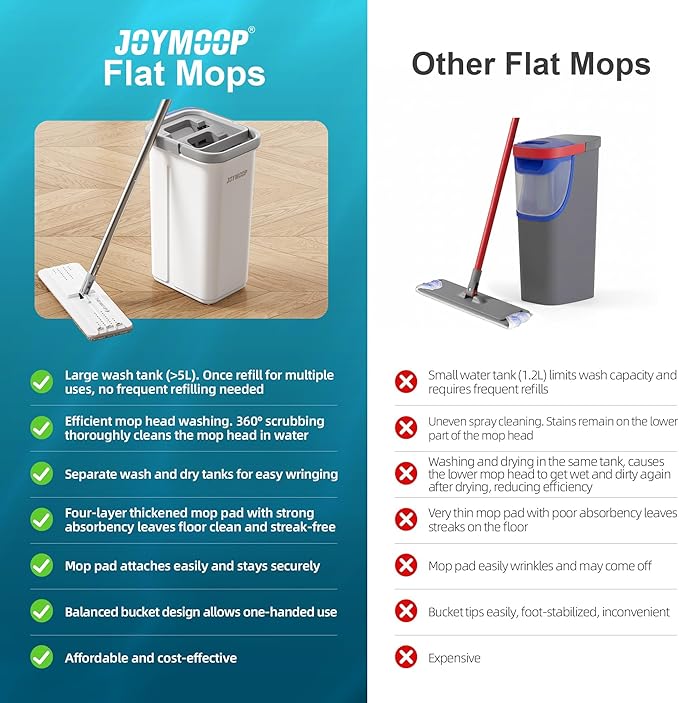 JOYMOOP Mop and Bucket Set with Floor Cleaner Pods,Flat Mop and Bucket System with 3 Reusable Microfiber Mop Pads,Freesia Scent Mop Soap Pack of 15 for Floor Cleaning