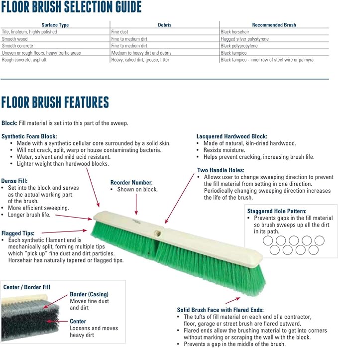 Weiler 44026 Heavy Duty Deck Scrub Brush with Natural Palmyra Bristles for Wooden Decks, Conrete Patios, and Other Rough Surfaces