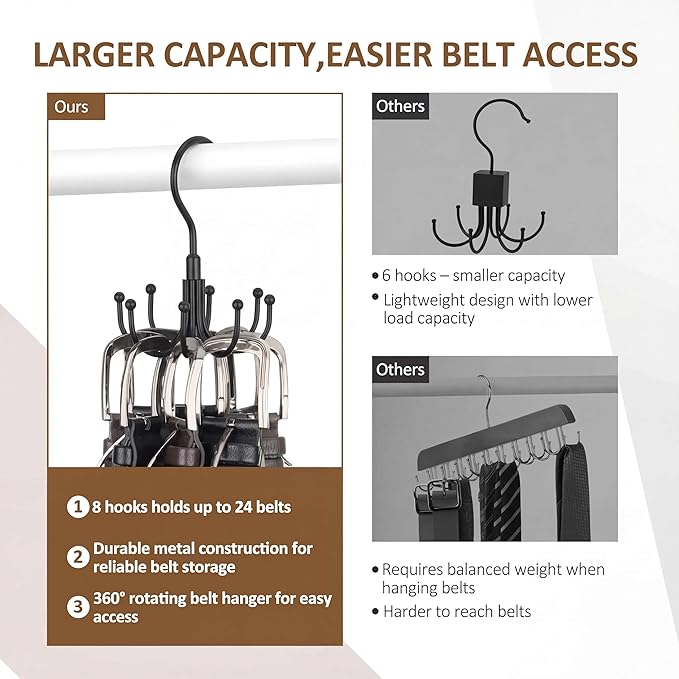 ZEDODIER 2 Pack Belt Organizer for Closet, Heavy-Duty Rotating Belt Hanger Rack Holds up to 48 Belts, Hanging Space Saving Metal Belt Holder for Closet Storage, Black