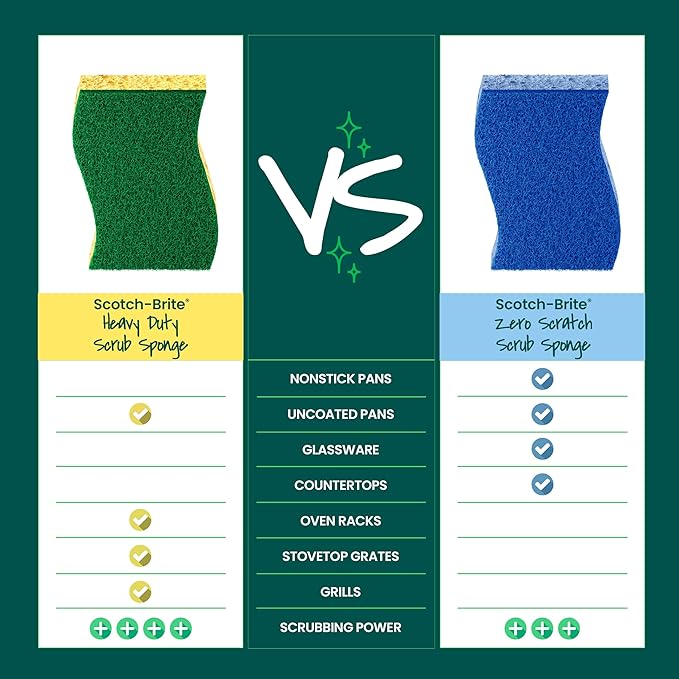 Scotch-Brite Heavy Duty Scrub Sponge, 9 Kitchen Sponges for Tough Messes, Lasts 3X Longer, Best for Cast Iron Skillets & Outdoor Grills, Flexible, Durable & Strong (Pack of 5)