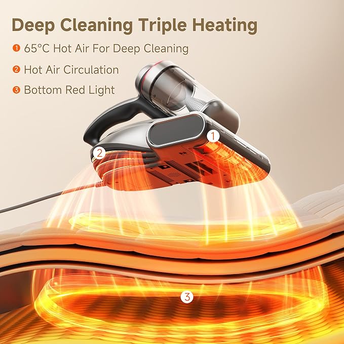 uwant Mattress Vacuum Cleaner 700W 20Kpa, Triple Deep Cleaning Bed Vacuum Cleaner, Bed Cleaner with Aromatherapy Purification, Triple Heating System HEPA Filter&Ultrasonic Mattress Vacuum for Sofa