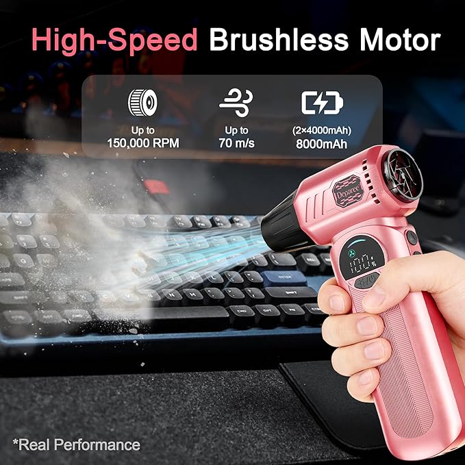 Air Duster, Compressed Air Duster Pink, Rechargeable Cordless with Adjustable Speed, LED Light & 8000mAh Battery, 150000 RPM for Keyboard, PC & Car Cleaning