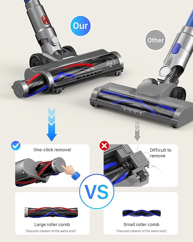 iXlion Cordless Vacuum Cleaner - Powerful Stick Vacuum with HEPA Filter, 55-Min Runtime, LED Light, Anti-Tangle Brush, Detachable Battery, Lightweight for Home, Pet Hair, Carpets & Hard Floors