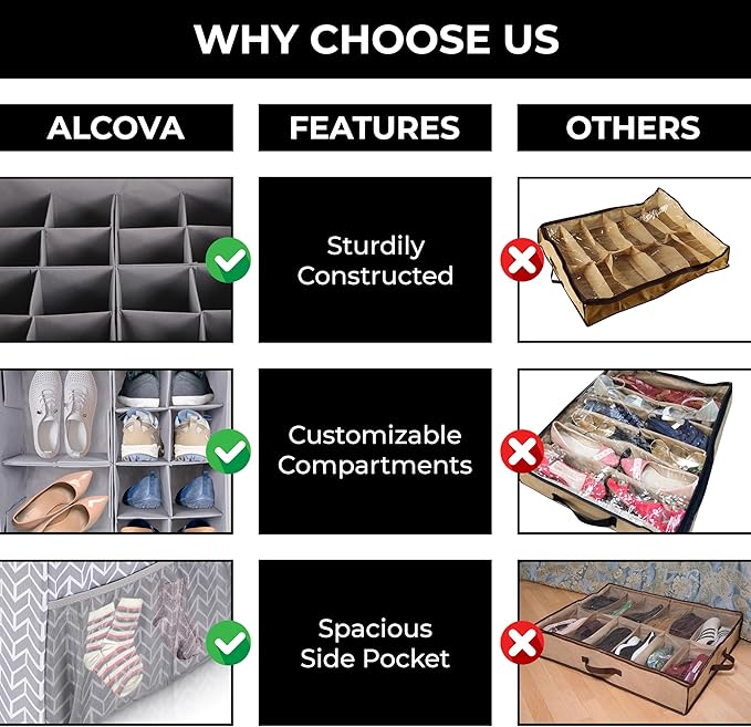 ALCOVA Shoe Organizer for Closet, 2 Pack Shoe Storage Box with Clear Cover, Foldable Shoe Storage Box, Fits up to 16-32 Pairs, Gray