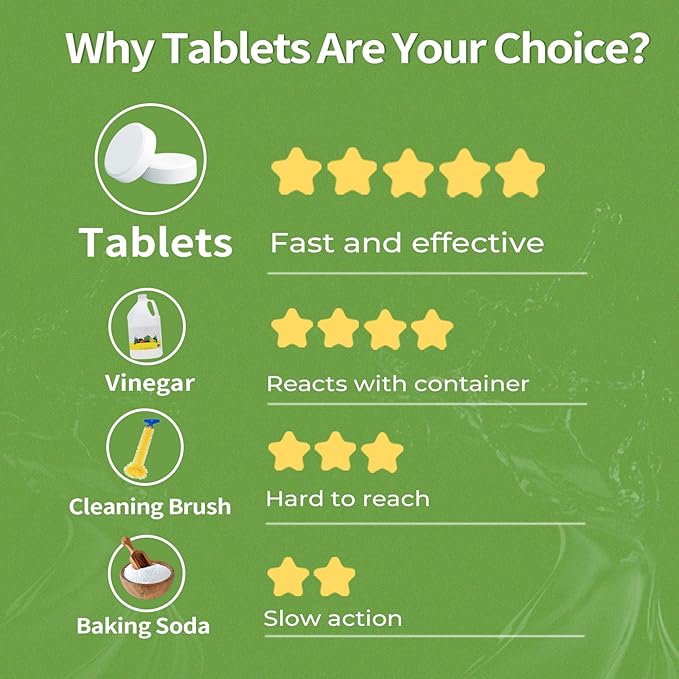 Garbage Disposal Cleaner and Deodorizer Tablets 20g 1 Year Supply Citrus Foaming Tablets for Garbage Disposal,12 Pack Citrus Scent