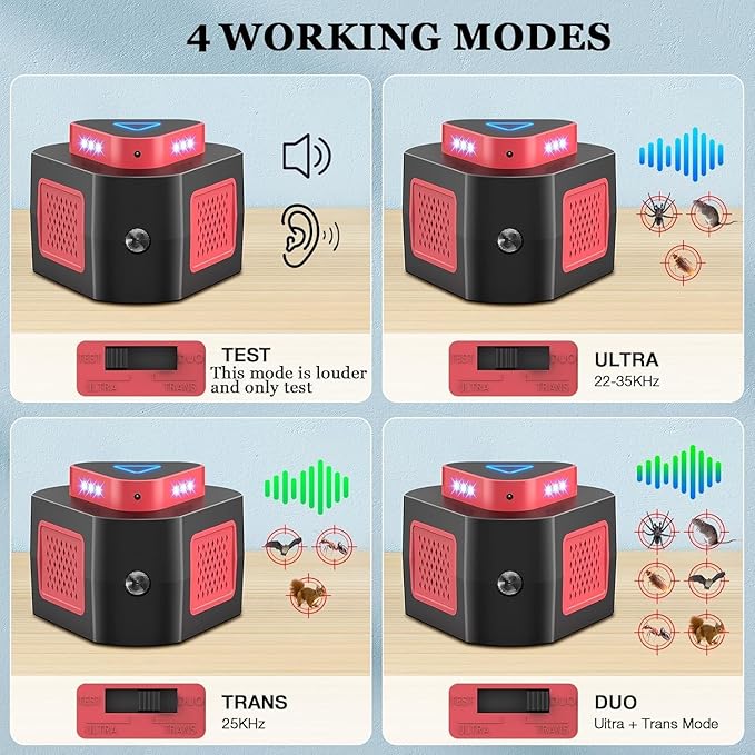 New Upgraded Rodent Repellent Ultrasonic Plug in Mouse Repellent Get Rid of Mice Permanently Electronic Repellent 4-Modes & Flashing Light, 360° Ultrasonic Mouse Blocker Rat Deterrent Indoor (2)