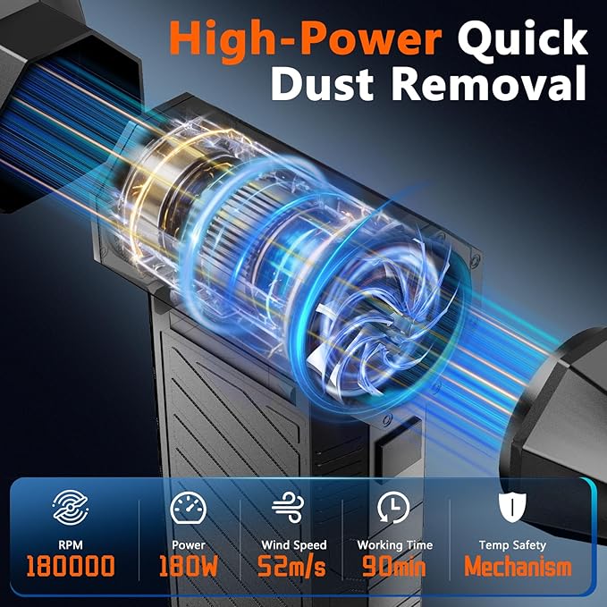 Preciva 2-in-1 Compressed Air Duster, 180,000 RPM High-Speed Turbo Electric Duster & Vacuum with 3-Second Deep Cleaning, Rechargeable Battery, 6 Attachments and LED Light for Keyboard, PC, Car, Home