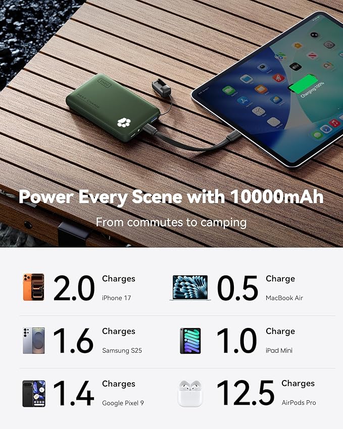 INIU Portable Charger, Ultra Slim 10000mAh 45W PD Power Bank, Fast Charging Mini Battery Pack, Travel Trip Accessories Ship Essentials for College Students Travelers Teen Boys Girls, Green