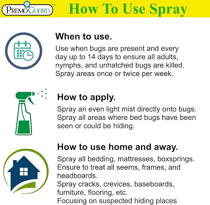Premo Plus+ Bed Bug Spray Extra Strength – 128 oz – Fast Acting Bed Bug Treatment & Killer – Stain & Scent Free – Child & Pet Safe – Powerful New Stronger Formula – Natural with No Harmful Chemicals