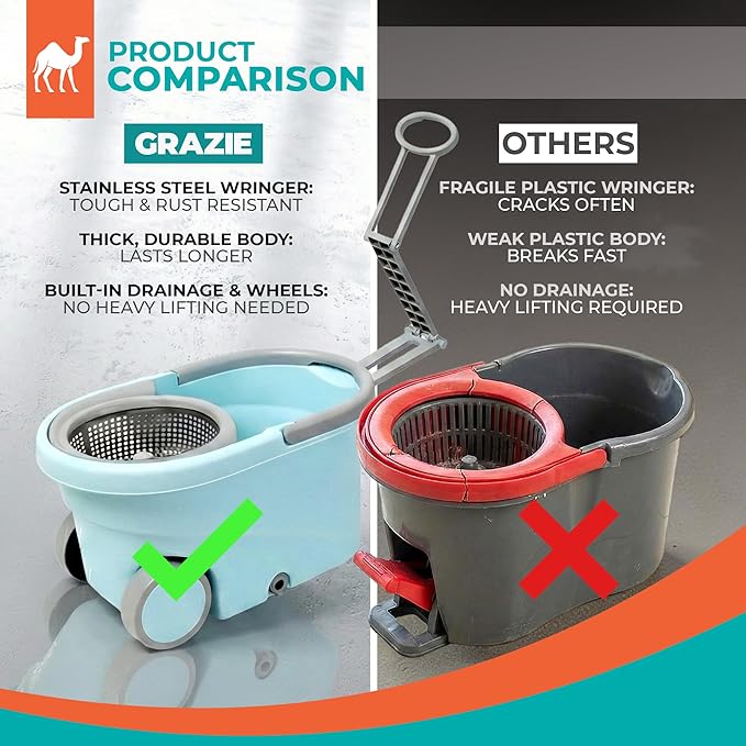 Grazie Spin Mop & Bucket Set - 360° Self-Wringing System with Wheels, Stainless Steel Handle - Hands-Free Floor Cleaning for Hardwood, Tile, Laminate - Includes 4 Washable Microfiber Mop Head Refills