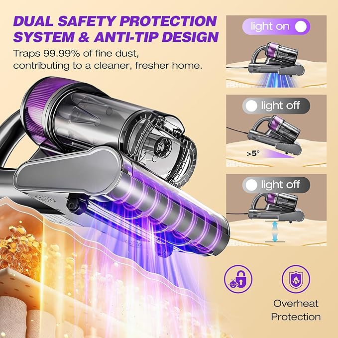 SakerPlus Powerful Bed Vacuum Cleaner,16KPa Mattress Vacuum with 36,000 Pulses/Min Beating & 140°F Warm Air, 3-Cup Cyclone System, Smart Display, Handheld Vacuum for Bed Sofa Couch Pet Hair