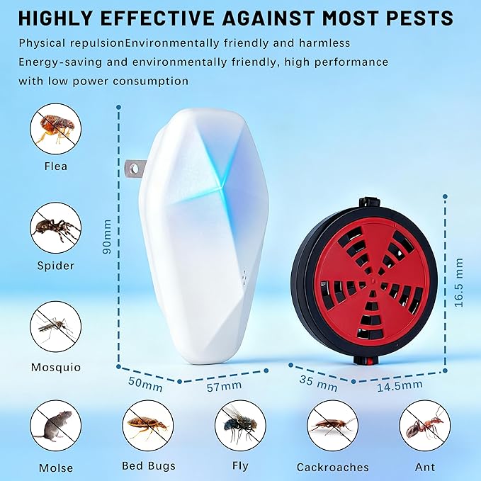 Electora 6Pcs Upgraded Ultrasonic Pest Repeller with Mosquito Coil Holder, Pest Repellent ultrasonic Plug in, Mice Repellent Indoor for Rodent, Roach, Spider, Ant, Bug, Mosquitoes, Insects and Rats