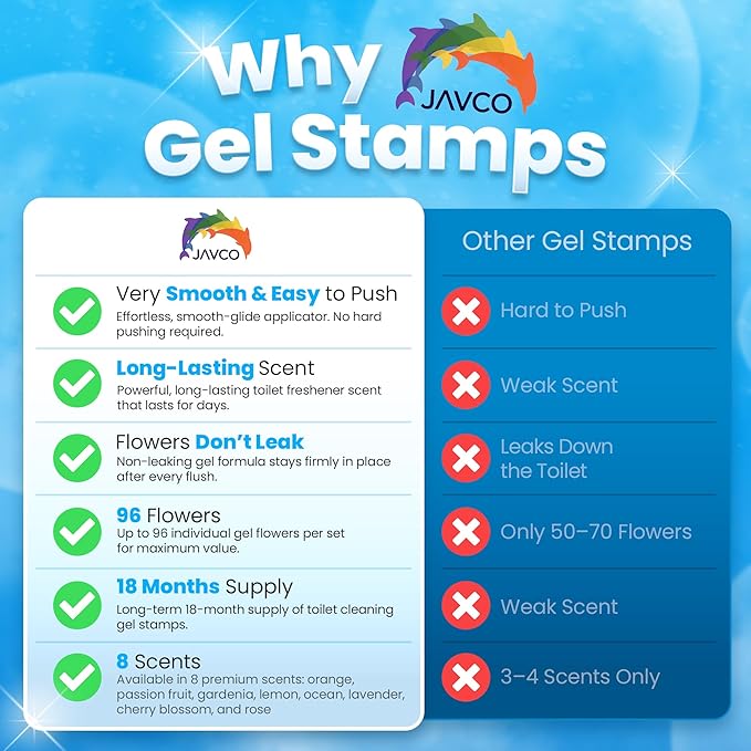 -96 Flowers- Flower Toilet Gel Stamp | Toilet Scent Fresheners (Mix Scent)