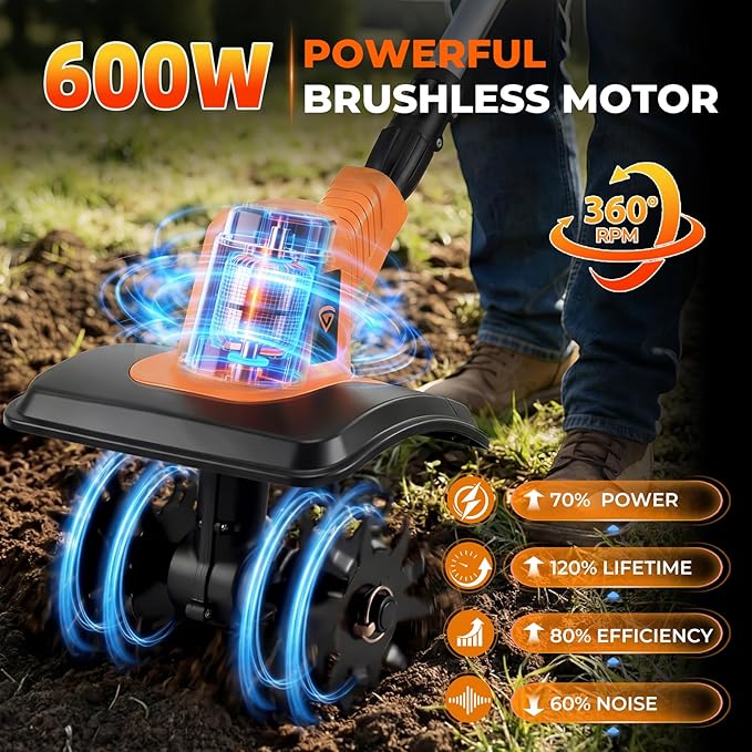 Cordless Electric Tiller Cultivator, 21V Battery Powered Garden Tiller with 2×4.0Ah Batteries, 9″ Tilling Width & 6.6″ Depth, 360RPM 48 Rust-Resistant Blades for Soil & Gardening