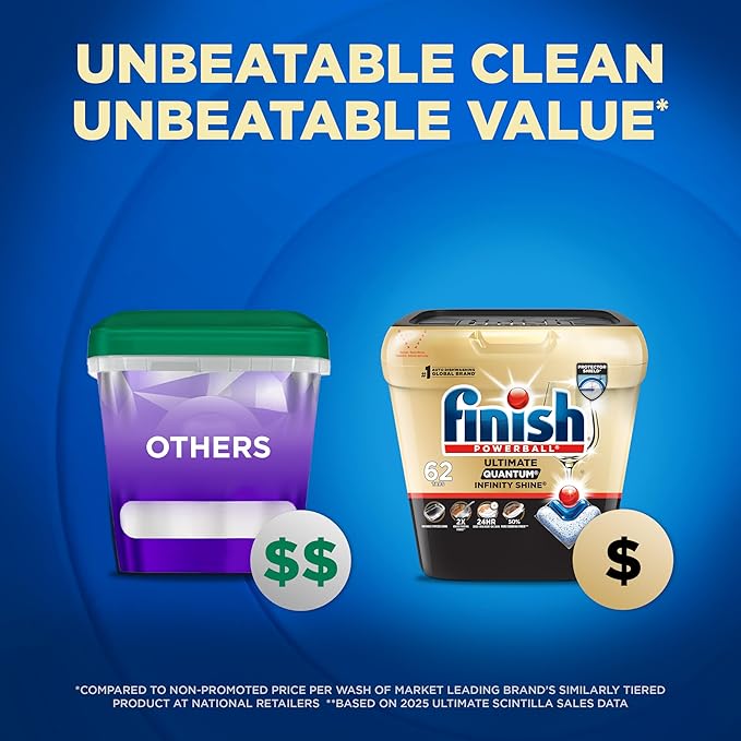 Finish Ultimate Quantum Infinity Shine Dishwasher Pods, New & Improved Formula, Dishwasher Detergent Dish Soap, Removes Burnt-On & Dried-On Stain, Degreasing, Scrubbing, & Shining Power, 62 Count