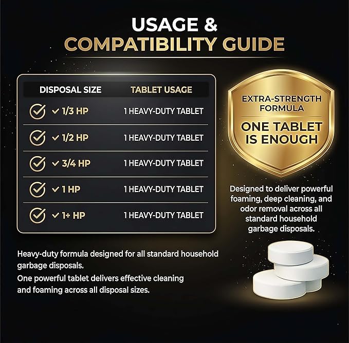 Garbage Disposal Cleaner Deodorizer Tablets – Heavy Duty XL Foaming Tablet for Kitchen Sink Drains and Disposals – Natural Sink and Disposal Cleaning Tablet – 12 XL Tablets, One Year Supply