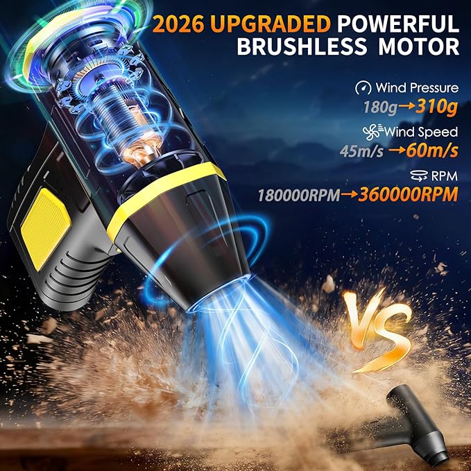 Electric Compressed Air Duster Cordless: 2026 Upgraded Mini Blower with 310g Wind Pressure 5-Speed Adjustable 360000 RPM for Computer Keyboard Outdoor and Car Cleaning - Fast Charging Handheld Blower