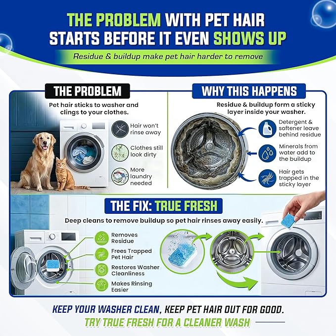 Washing Machine Cleaner Tablets 25 Pack – Rinses Away Pet Hair Trapped by Residue & Buildup, Compatible with Front Load, Top Load & HE Washers, Reaches Drum, Seal, Hoses & Pipes for Deep cleaning
