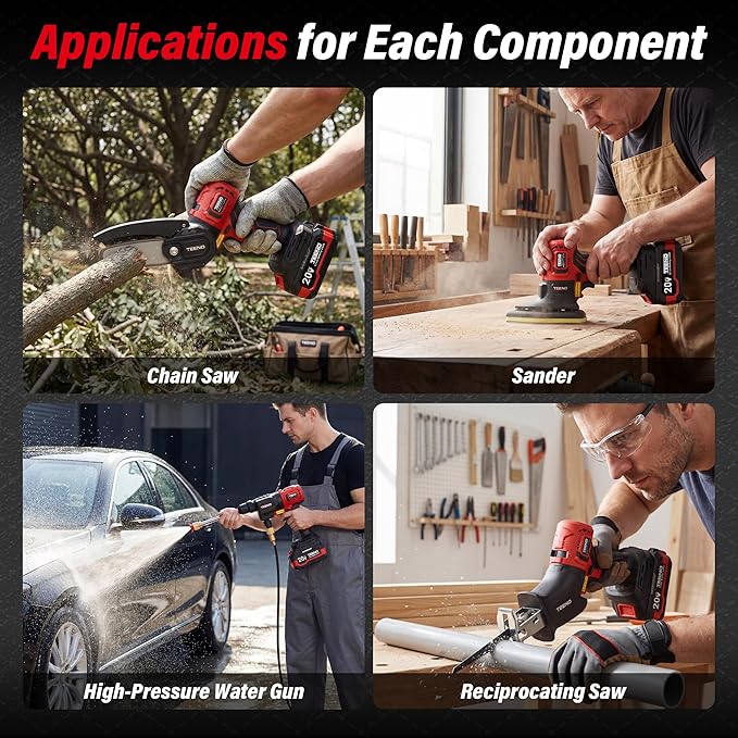 TEENO 20V MAX Power Tool Combo Kit, 10 Tool Cordless Power Tool Set with 2 Batteries, Charger, and Tool Box Included, Brushless Combo Kit for DIY, Home Improvement, and Yard Work