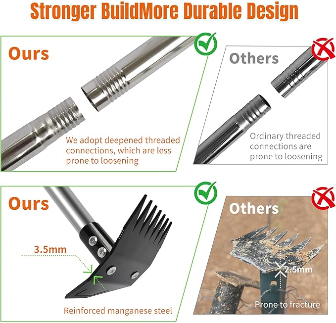 Weed Puller Tool with Long Handle, Manual Weed Remover Tool, 2 in 1 Weed Rake&Grabber and Garden Hoe, Dandelion Gardenia Heavy Duty Uprooting Tool for Yard, Lawn and Garden, 58Inch