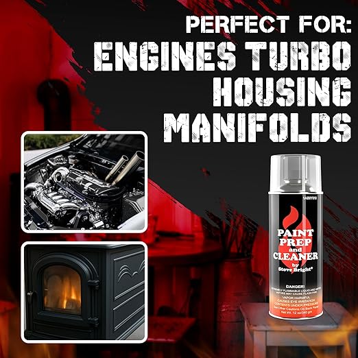 Grease and Wax Remover Spray for Stoves and Auto Body | Multi-Surface Cleaner for Kitchen Appliances and Cars | Panel Prep Solvent for Paint and Ceramic Coating | Detailing Prep Solution