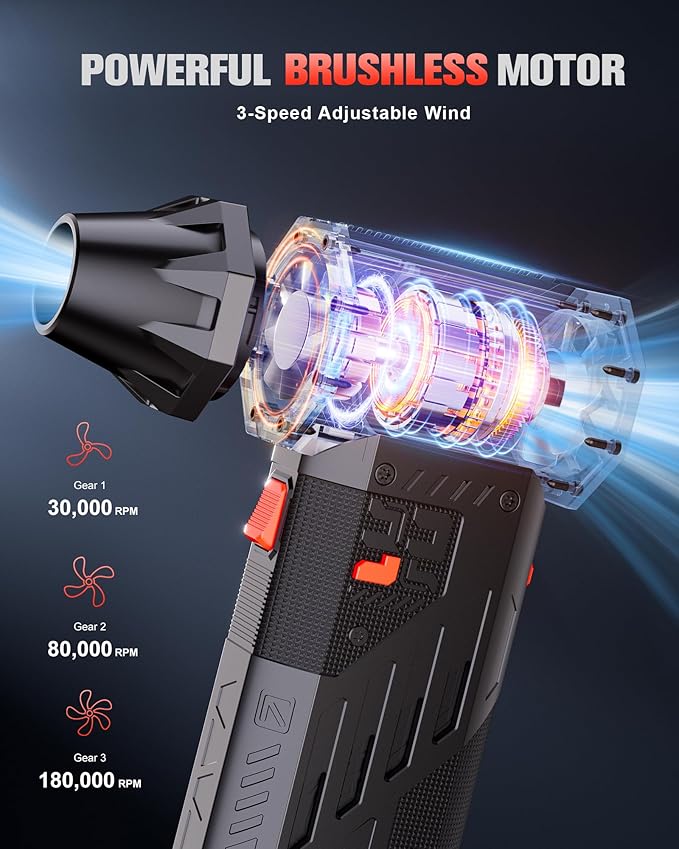 GOOLOO F5S Compressed Air Duster,180000RPM Super Power Cordless Air Blower, Rechargeable Electric Air Duster with Brushless Motor, 3-Speed Adjustable Dust Blower for PC Keyboard, Car, Home, Outdoor