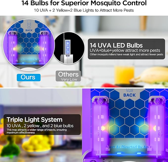 Fly Traps Indoors(1 Device+5 Refills), Gnat Traps for House Indoor, 3-in-1 UV/Blue/Yellow Light Plug-in Flying Insect Catcher Bug Zapper, Fruit Fly Killer, NAT Killer, Get Rid of Gnat Infestation