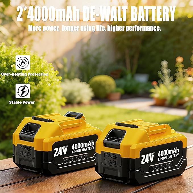 Cordless Vacuum Cleaner with 2x4.0A Battery&Quick Charger | 50kPa 125AW Strong Suction | 5 HEPA Filters | 4-in-1 Nozzle | 65CFM Powerful Brushless Handheld Vaccum for Home, Car, Pet