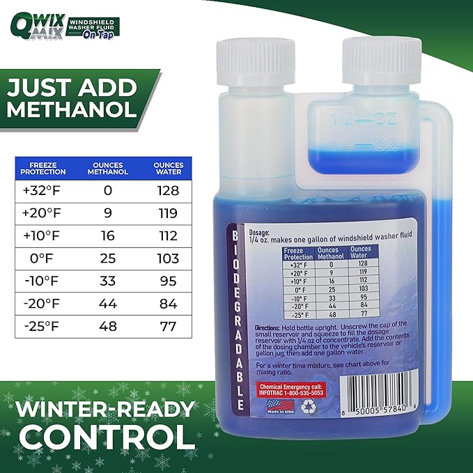 Windshield Washer Fluid Concentrate, 1 Bottle Makes 32 Gallons, 1/4 oz. Makes 1 Gallon 100% Biodegradable