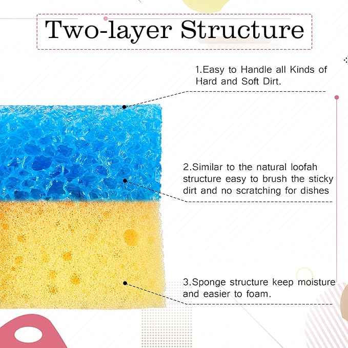 3 Pcs Dual Sided Scrub Sponge Multi Functional Cute Temperature Sensitive Non Scratch Dish Sponge for Washing Dishes Kitchen Bathroom(Rabbit,Pink, Yellow, Blue)