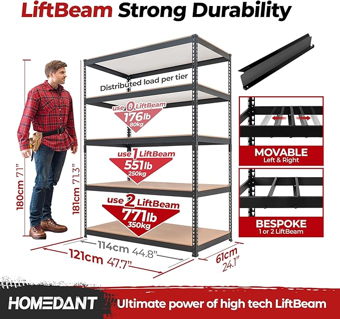 HOMEDANT 47.7" W Deep 5 Tier Heavy Duty Garage Shelving Adjustable Metal Rack Storage Shelves Standing Shelf Unit Organizers Industrial Warehouse Basement Black 2Pack