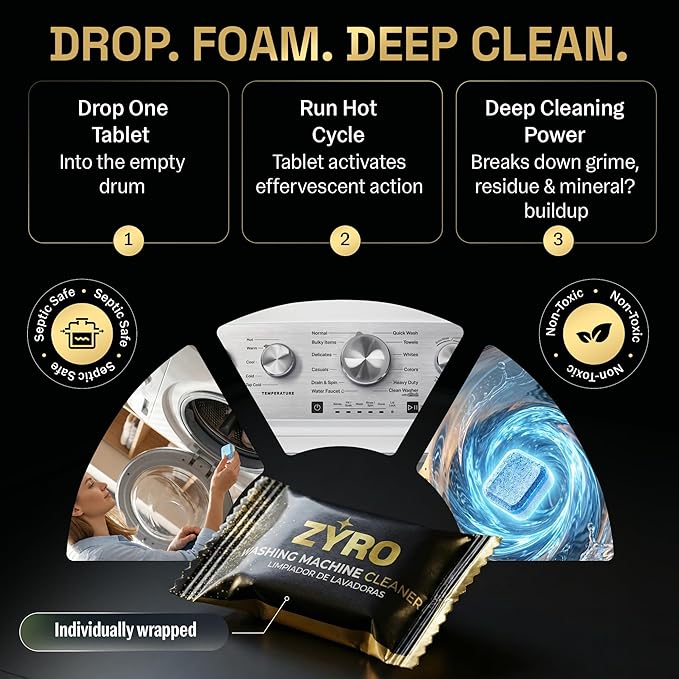 Washing Machine Cleaner Tablets | 24 Pack | Ultra Deep Clean | Eliminates Odors | Washer Cleaner Tablets for HE Front Loader & Top Load Washer | Compatible with All Machines | 1 Year Supply | Zyro