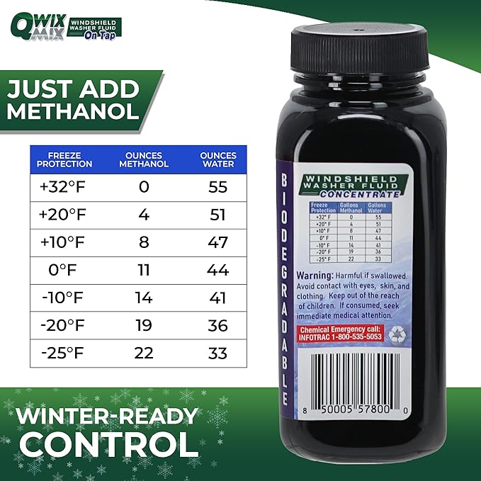 Windshield Washer Fluid Concentrate, 1 Bottle Makes 55 Gallons - 100% Biodegradable Grime & Dirt Remover, Superior Commercial Grade Glass Cleaner, Single
