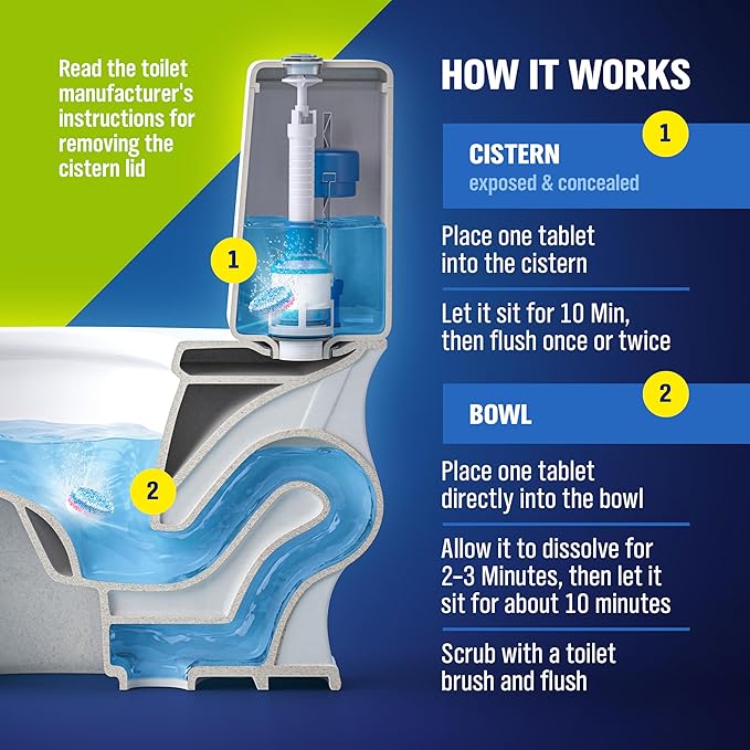 WoldoClean 3in1 Toilet Bowl Cleaner Tablets 35 Uses - Automatic Tank & Bowl Descaler, Heavy Duty Limescale & Hard Water Stain Remover, Eucalyptus Scent, No Blue Water Dye