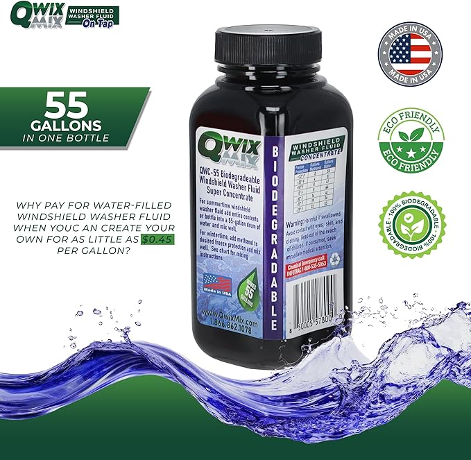 Windshield Washer Fluid Concentrate, 1 Bottle Makes 55 Gallons - 100% Biodegradable Grime & Dirt Remover, Superior Commercial Grade Glass Cleaner, Single