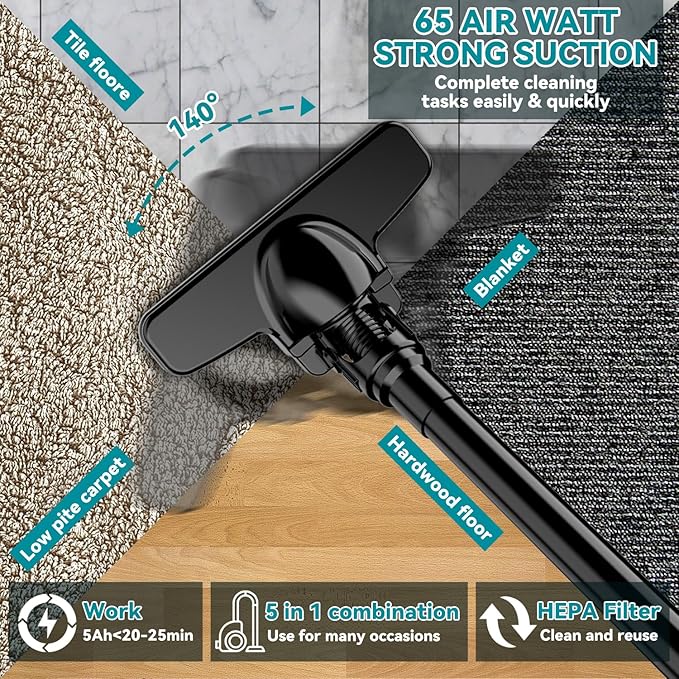 Cordless Vacuum for Makita Battery, 5 in 1 Handheld Electric Vacuum Cleaner with 500W Powerful Motor, 46 CFM Portable Hand Vacuum with Filtration HEPA for Floor, Carpet, Car (Battery Not Included)