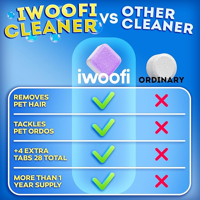 Washing Machine Cleaner Tablets for Pet Owners PRO – Front & Top Load HE Washers – 28 Tablets 1-Year Supply – Breaks Down Pet Hair Eliminates Odors & Buildup – Septic Safe Extra-Strength Deep Clean