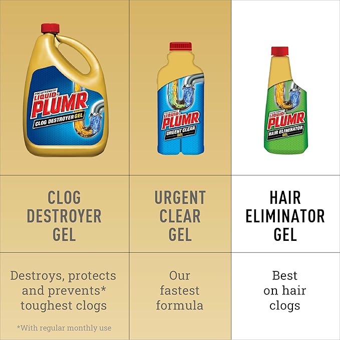 Liquid-Plumr Pro-Strength Hair Eliminator Gel Clog Remover, Hair Clog Remover and Drain Opener, Safe for All Septic Systems and Pipes, 16 fl. oz. Bottle (Pack of 2)