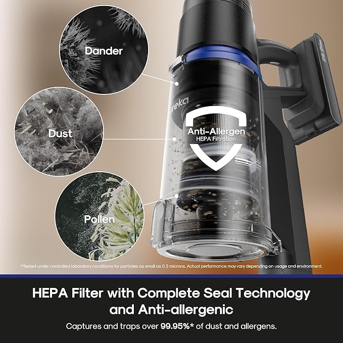 Eureka Cordless Vacuum Cleaner, Anti-Tangle Brushroll, Rechargeable Stick Vacuum, Lightweight for Carpet, Hard Floor, Pet Hair, Black NEC451BL