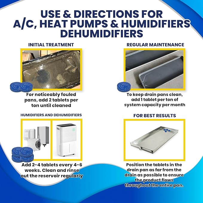 AC Drain Pan Tablets 12PK | Flow Treat Tablets Prevents Odors, Keeps HVAC Drain Pan Clean, Prevents Overflow | One Tablet Lasts up to 4 Weeks